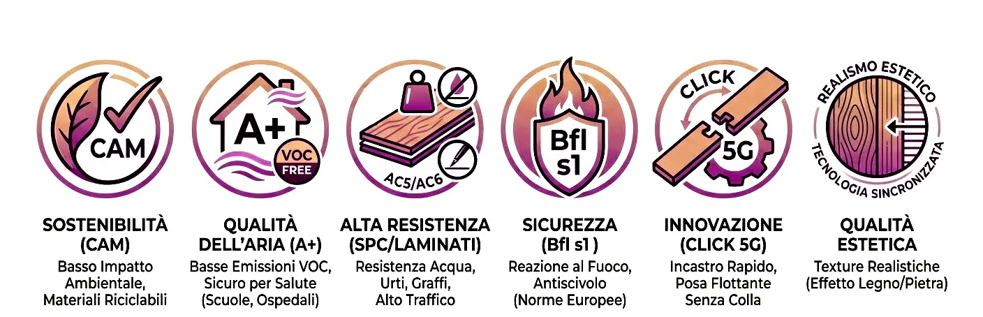 Loghi qualit&agrave; Nanni Giancarlo