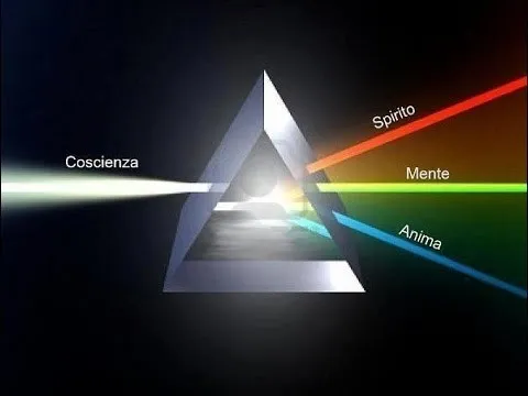 colori evideon anima spirito mente
