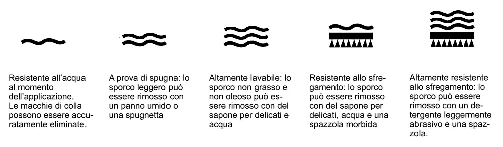 La migliore carta da parati lavabile marche carta da parati Nanni Giancarlo