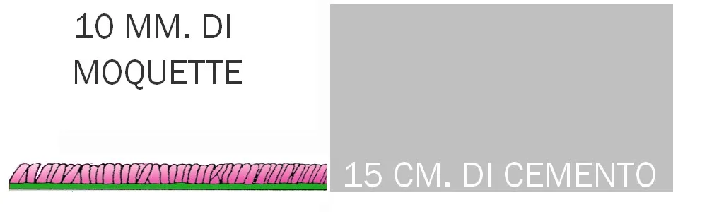 Moquette Inforrmazioni