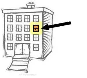 Rifare il pavimento di casa Ristrutturazione pavimento