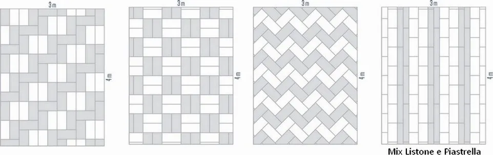 Piastrelle lvt effetto Pietra Pavimenti in pvc effetto pietra 