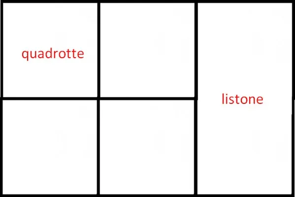 Tabella schemi di posa moquette plank - listone - Nanni Giancarlo