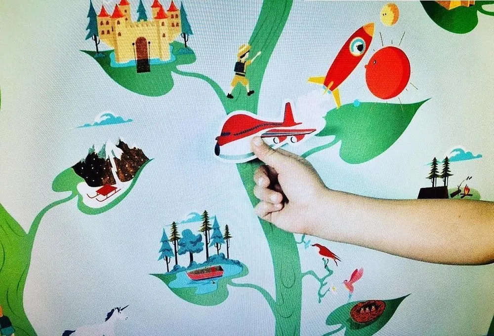 Adesivi per pareti camerette bimbi Adesivi per pareti camerette bimbi
