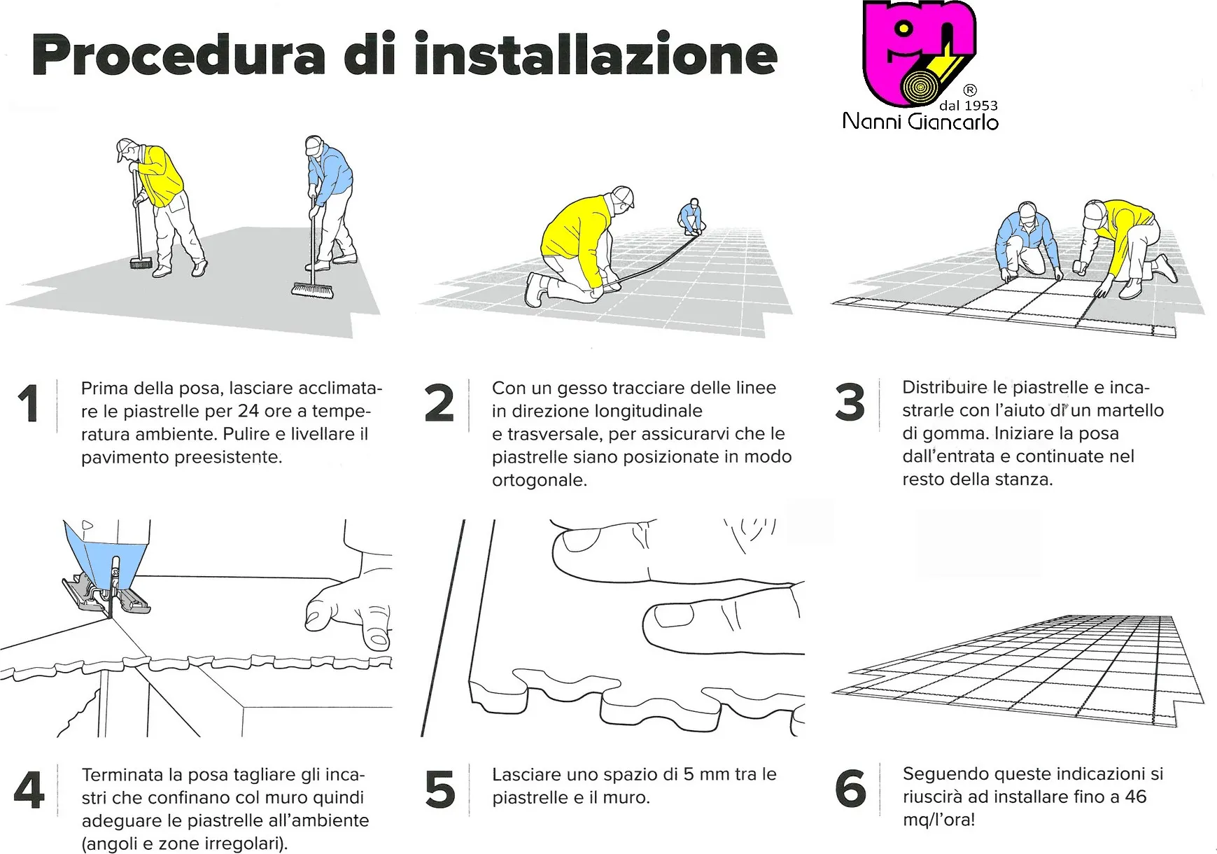 Procedura di installazione mattonelle pvc Pavimenti industriali in pvc Pavimenti capannoni in pvc