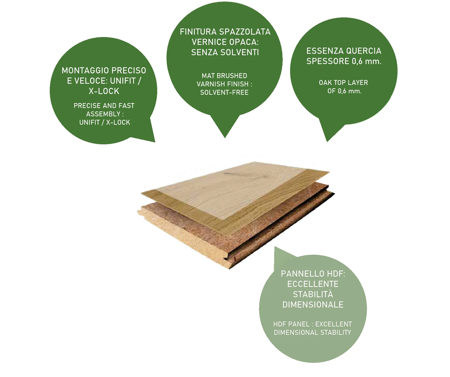 pavimenti legno flottante pavimenti legno incastro pavimento flottante legno galleggiante