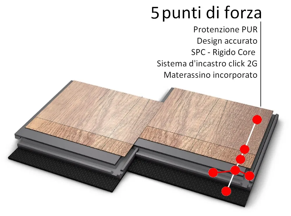 Pavimento SPC effetto pietra Pavimento flottante effetto pietra