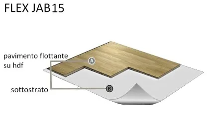 Flex JAB15 Sistema pavimento per sport e danza