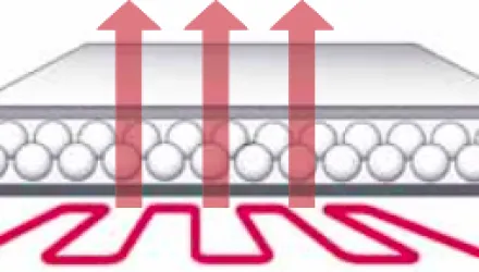 Sottopavimento per LVT compatibile con riscaldamento a pavimento