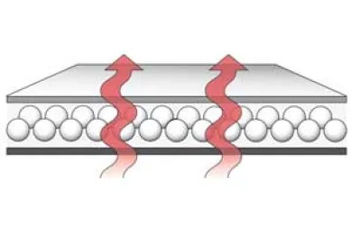 Sottopavimento per LVT e pavimenti flottanti - Tuplex Strong &egrave; ventilato