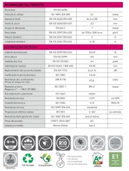 PVC IN ROTOLO H.2  | Caratteristiche tecniche